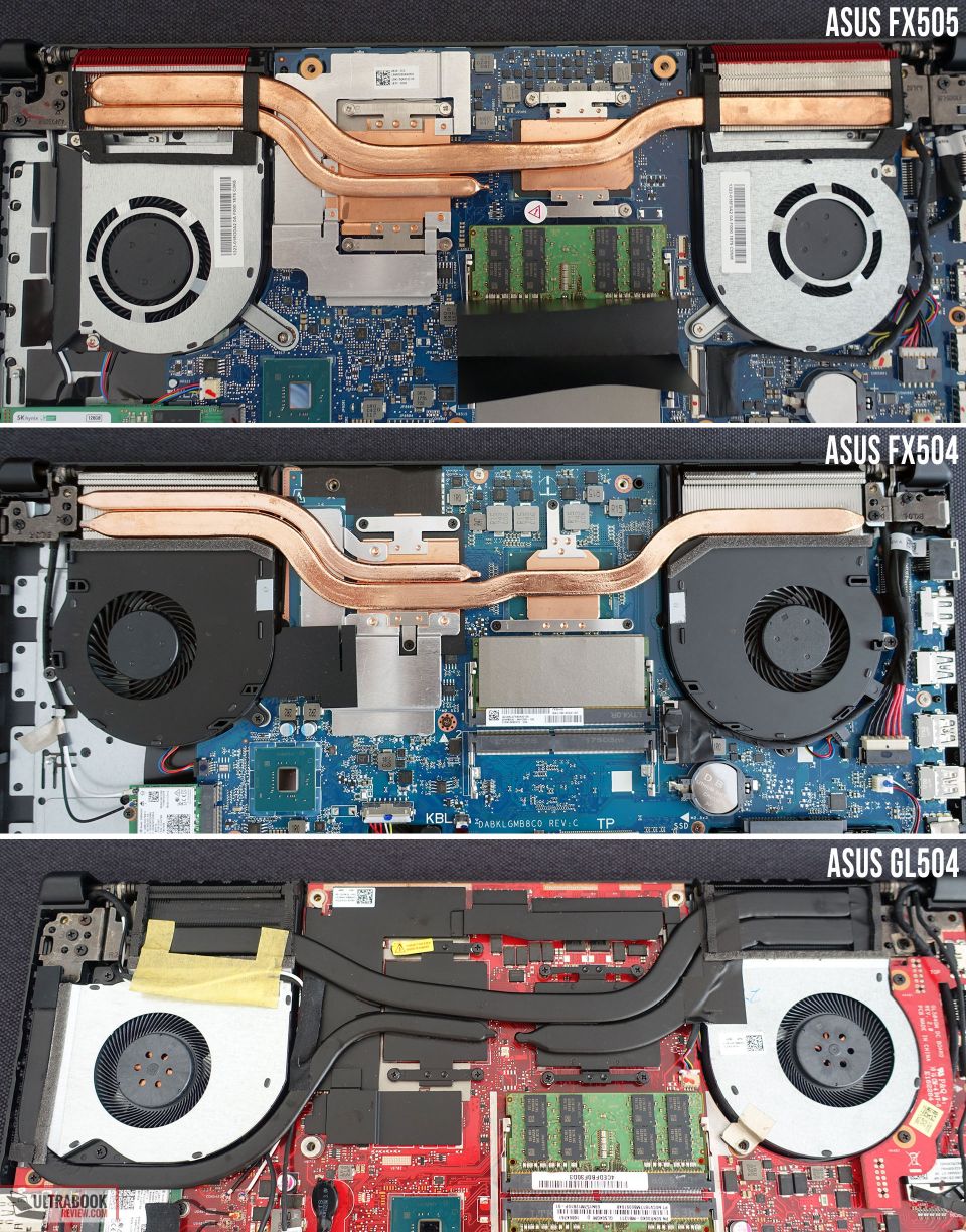 Asus Tuf Gaming Fx Review Fx Ge I H Gtx Ti Hz