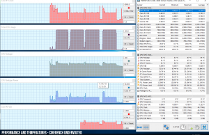 pcmark 10 scores explained