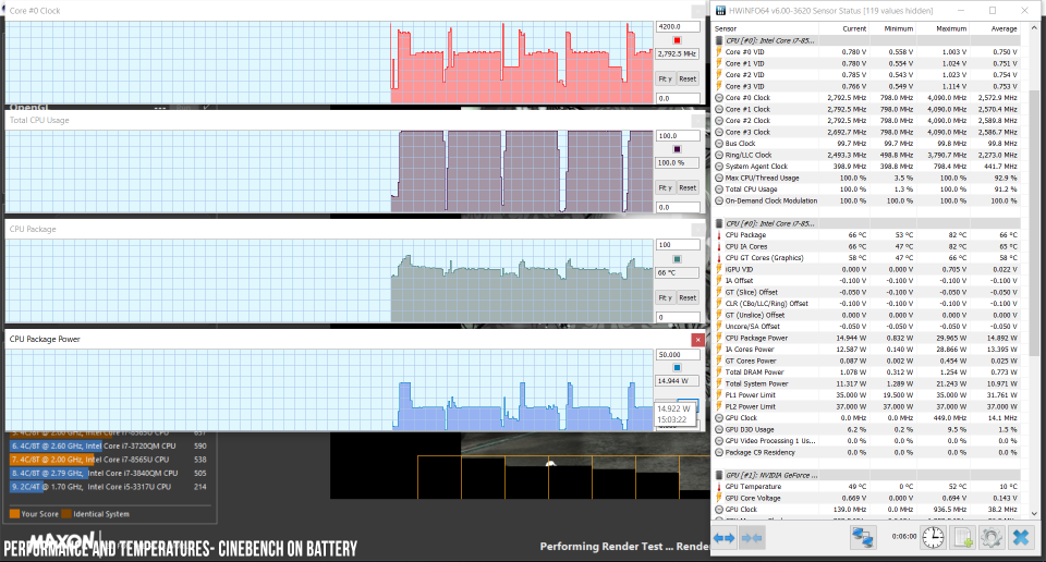 novabench score for i7 3.4 ghz windows 10