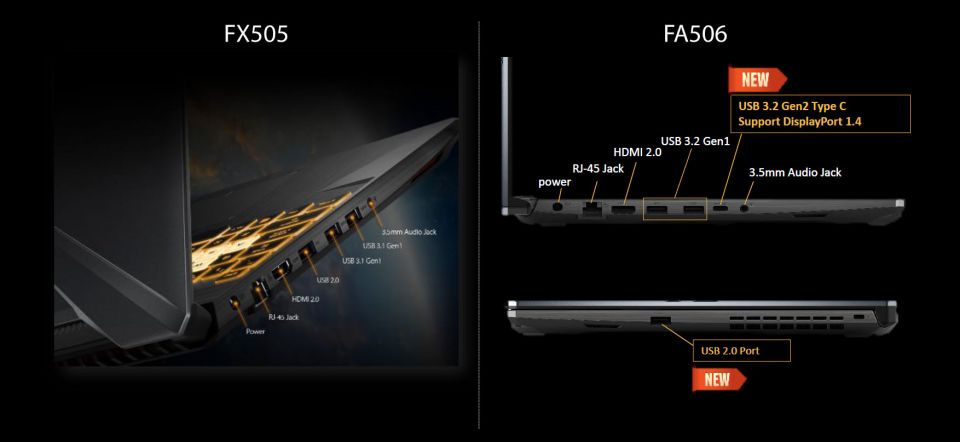 asus tuf a15 type c charging