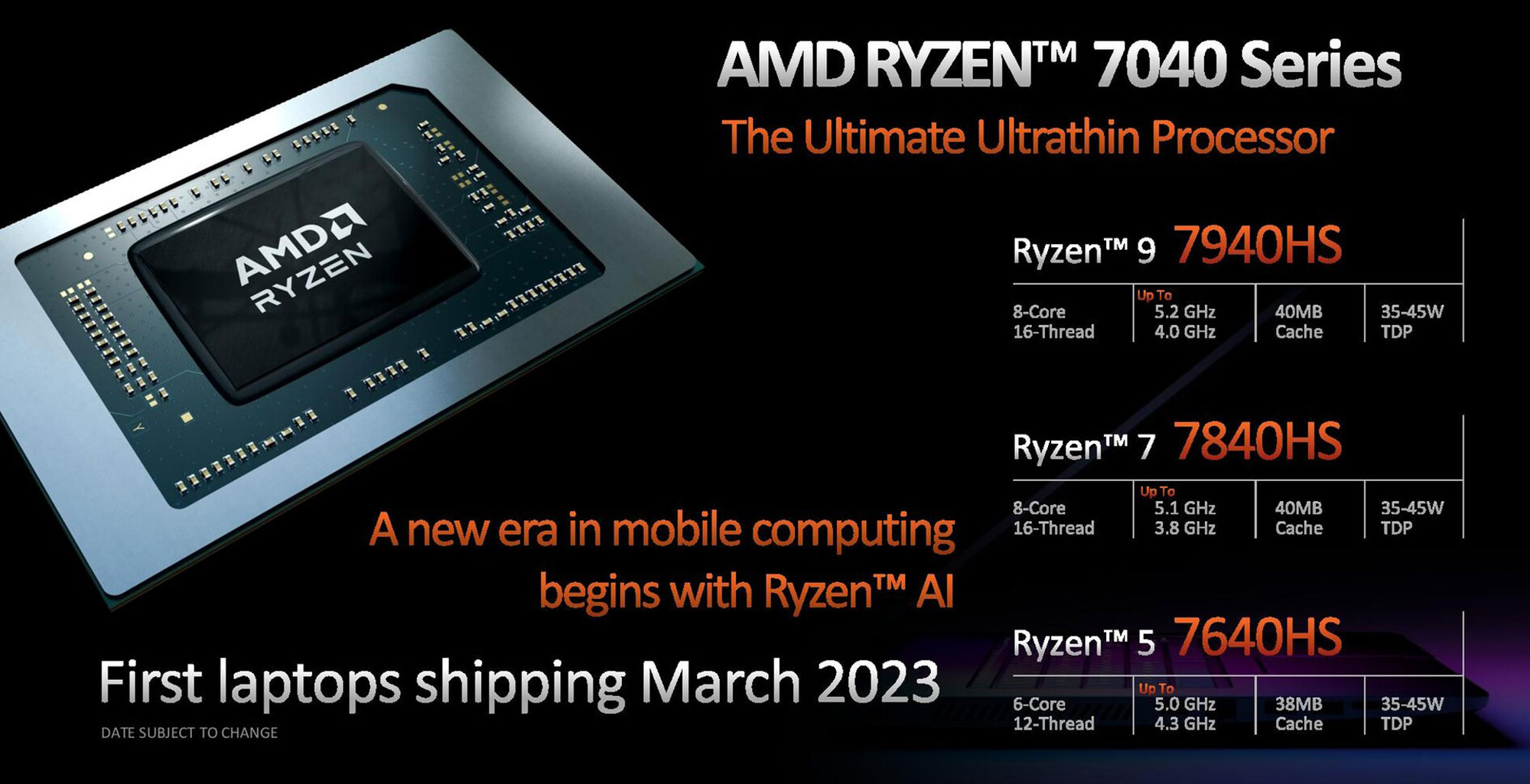 HP OMEN 40L Gaming Desktop AMD Ryzen 7 7700 16GB DDR5 Memory