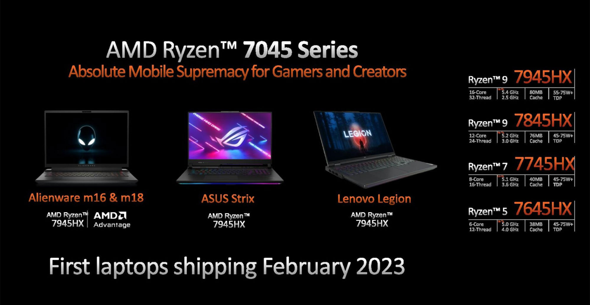 Complete list of AMD Ryzen 9 laptops (7945HX3D, 7945HX, 7940HS)- with  reviews