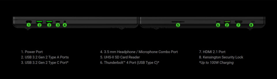 2023 Razer Blade 16 And Razer Blade 18 - Bigger, More Powerful