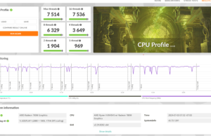 3dmark cpu perf