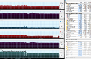 gaming cyberp perf raised 1