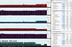 gaming cyberp silent raised