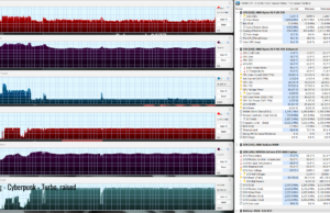 gaming cyberp turbo raised 1