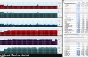gaming cyberpunk manualmax raised