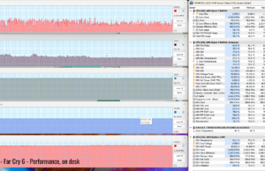 gaming facry6 perf ondesk