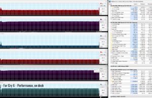 gaming farcry perf ondesk 1