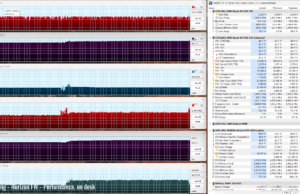 gaming horizon perf ondesk 3