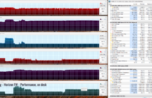 gaming horizon perf ondesk 4