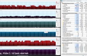gaming witcher3 full raised