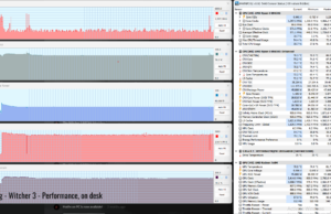 gaming witcher3 perf ondesk 1