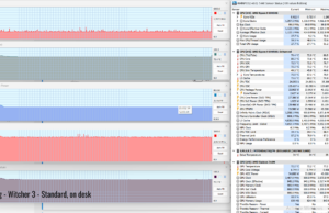 gaming witcher3 standard ondesk 1