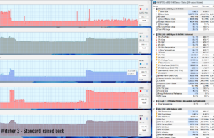 gaming witcher3 standard raised 1