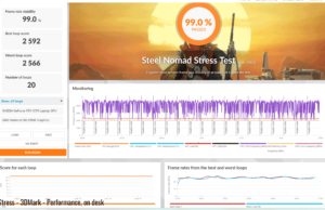 stress 3dmark