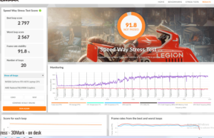 stress 3dmark ondesk 1