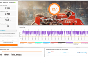 stress 3dmark ondesk 2