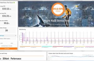 stress 3dmark perf