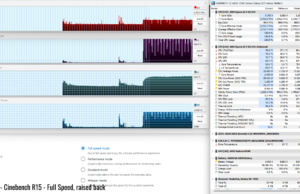 stress cinebenchr15 full