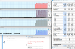 stress cinebenchr15 fullspeed