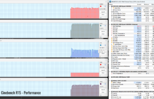 stress cinebenchr15 perf 2