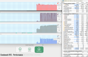 stress cinebenchr15 perf 3