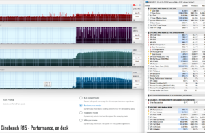 stress cinebenchr15 perf