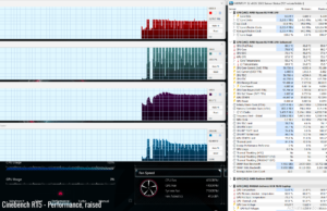 stress cinebenchr15 perf 4