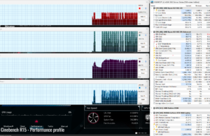 stress cinebenchr15 perf 5