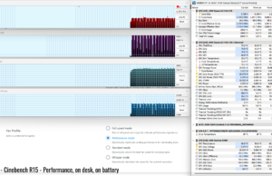 stress cinebenchr15 perf battery