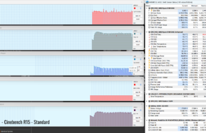 stress cinebenchr15 standard 2