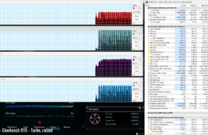 stress cinebenchr15 turbo