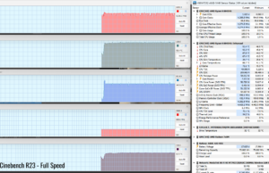 stress cinebenchr23 fullspeed