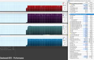 stress cinebenchr23 perf 1