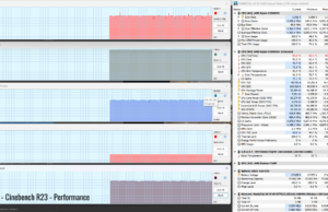 stress cinebenchr23 perf 2