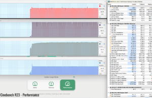 stress cinebenchr23 perf 3