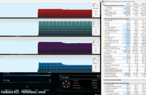 stress cinebenchr23 perf raised 3