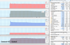 stress cinebenchr23 standard 2