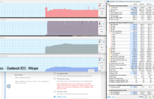 stress cinebenchr23 whisper 2