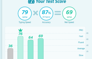 typing test 2