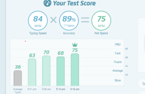 typing test