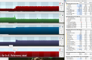 gaming facry6 performance raised