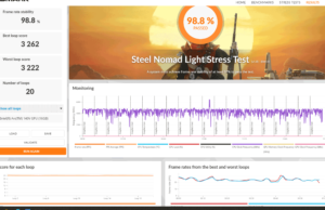 stress 3dmark raised