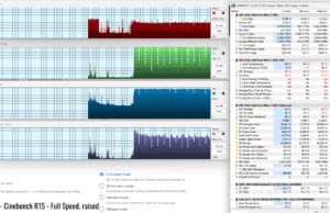 stress cinebenchr15 full