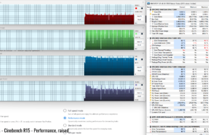 stress cinebenchr15 perf