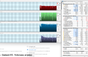 stress cinebenchr15 perf battery