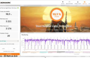 stress 3dmark