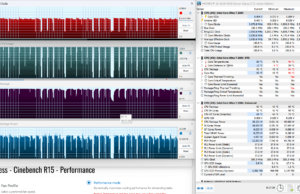 stress cinebenchr15 perf